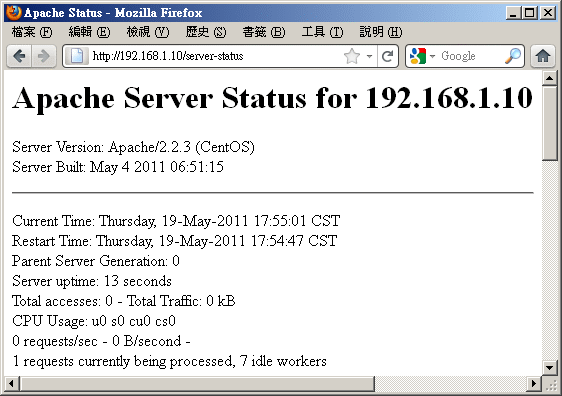 伺服器目前的狀況回報網頁 伺服器目前的狀況回報網頁